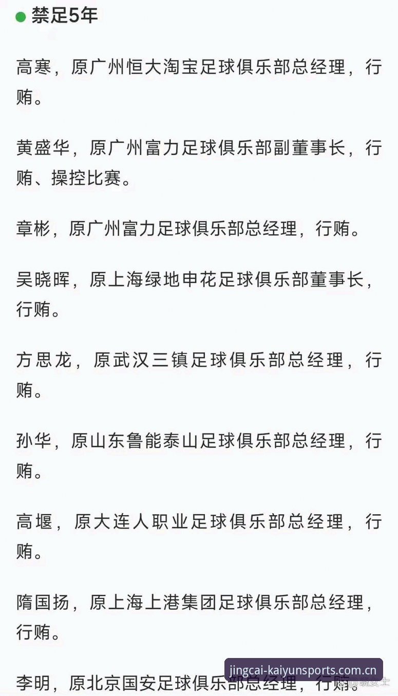 中国足协第三批禁足名单最新进展：17人终身禁足，开云竞猜平台v3.2数据同步解析